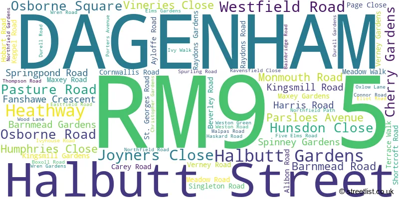 A word cloud for the RM9 5 postcode